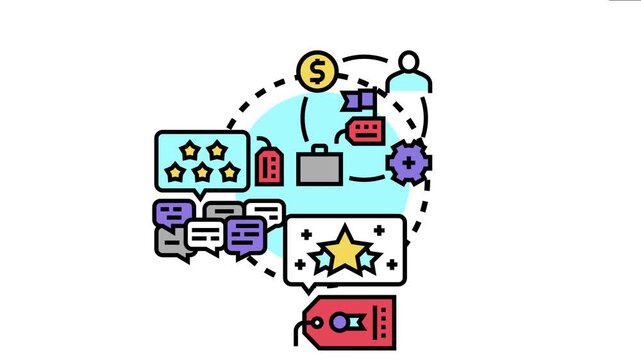 Online brand sentiment monitoring involving consumer feedback, ratings, and market analysis with financial and marketing elements data collection and strategic insights