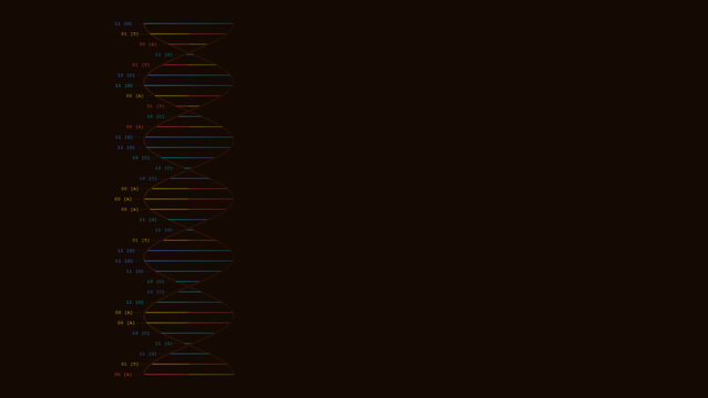 Premium DNA Data Storage Binary Translation Matrix Background - Exabyte Void Dark Theme