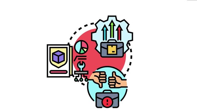 Product improvement process developing new features and optimization, evaluating customer feedback and issues, increasing client satisfaction and business growth
