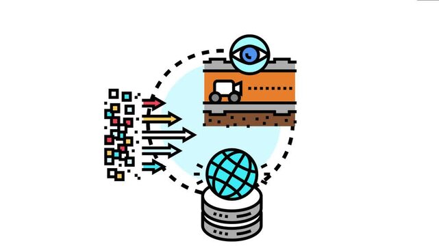 Ongoing data pipeline control visualizing information processing and management system, collecting, transferring, and transforming raw data for advanced analytics and storage