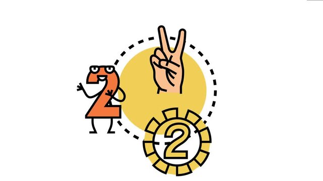 Basic math equation that one plus one equals two, using a hand gesture, a cartoon number character, and a number inside a gear for representation