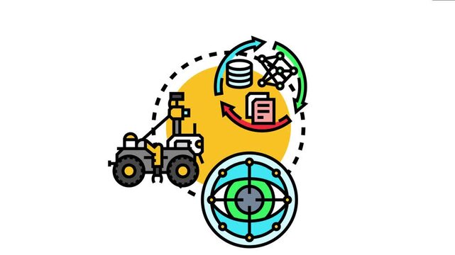Autonomous robot system processing data and performing real time analysis, applying computer vision and machine learning for continuous adaptation and immediate task execution