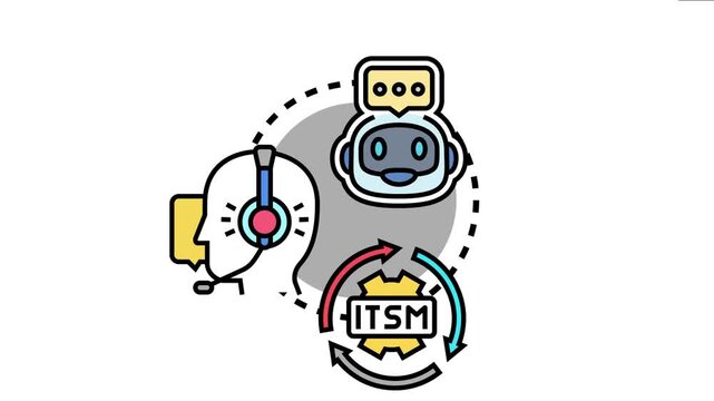 Digital concept depicting instant on demand technical help, a human support operator, an ai chatbot, and it service management processing assistance requests