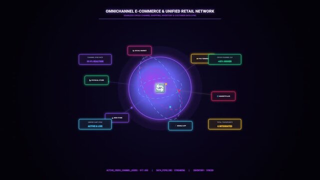 modern infographic template