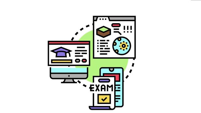 Offline testing concept software quality assurance, product development, and academic learning assessment across multiple digital devices and platforms