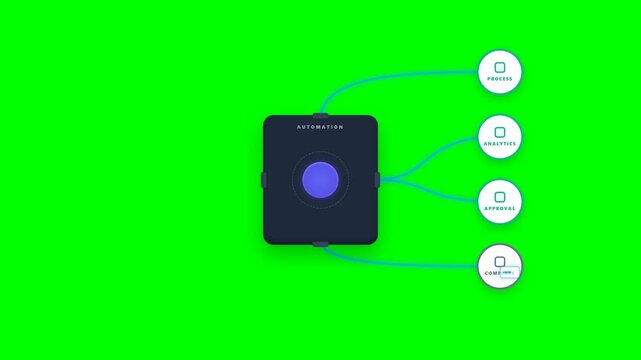 Modern SaaS automation hub animation showing intelligent workflow orchestration, digital process management, and automated business system integration. Optimized with a green screen background for vid