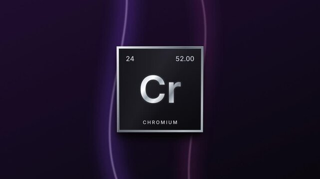 Chromium element periodic table silver plaque on a purple background