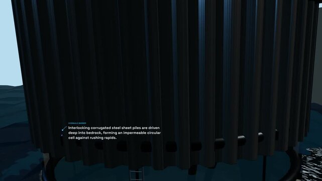 3D simulation of underwater bridge pier construction using a cofferdam, showing steel sheet piles, water evacuation by pumps, rebar cage installation, and structural concrete pouring into bedrock