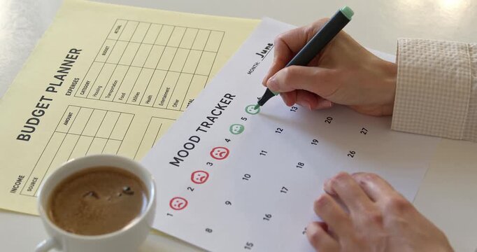 Woman hand drawing happy face with green marker on monthly mood tracker tracker next to coffee cup.