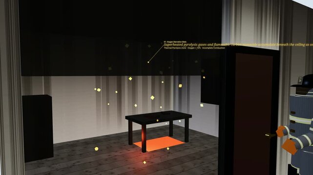 3D educational simulation of a backdraft showcasing fire dynamics, thermal expansion, autoignition, and a violent fireball eruption triggered as a firefighter opens a door to a superheated room