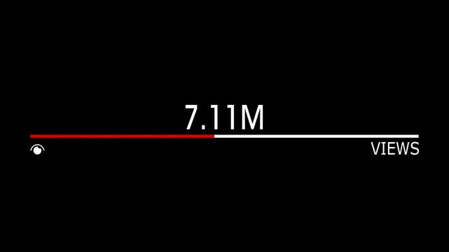 Views Count Rising 4k Animation, 0 To 15 Million Views Counter Video, Views Number Of  Viral Content Animation, Views Counting Video, 4K Animation.