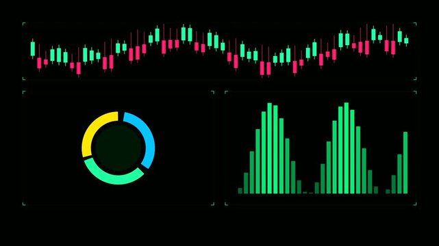 Financial stock market chart with animated data graphs