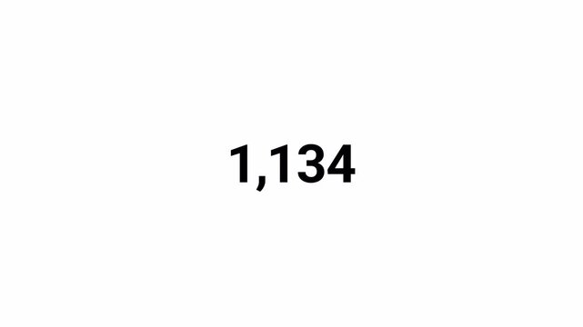 0 to 5000 number counter animation with transparent background
