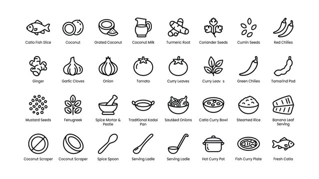 Collection of black line icons representing Indian ingredients tools and dishes with transparent background