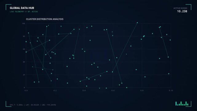 Global Data Network Analytics Dashboard with Emerald Nodes and Animated Scatter Plot Charts