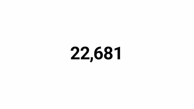 0 to 100000 number counter animation with transparent background