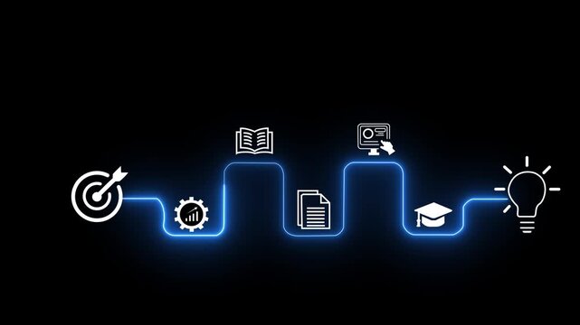 AI powered personalized E-Learning concept on the transparent background. Online education, skill development and graduation. Motion graphics of E-learning idea.  motion graphic concept.