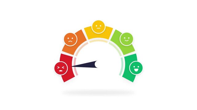 Customer Satisfaction Feedback Gauge with Moving Indicator