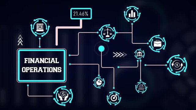 Financial operations concept visual displaying automated payment pathways, banking transaction nodes, and ledger auditing stats