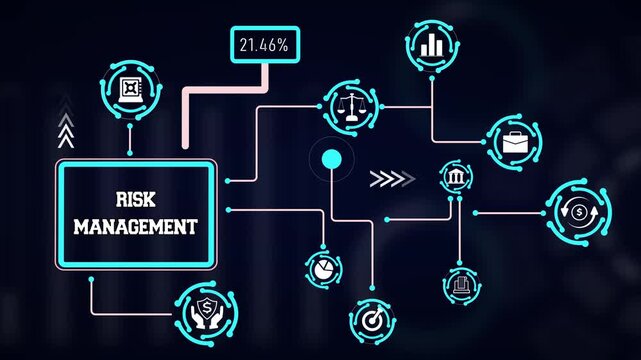 Corporate risk management monitoring screen presenting asset loss prevention protocols, threat shielding, and market stability metrics