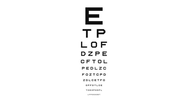 Snellen eye chart transitions from blurred to sharp focus across sequential frames showing autofocus hunting. Horizontal format for optometry, vision care, and camera testing themes.