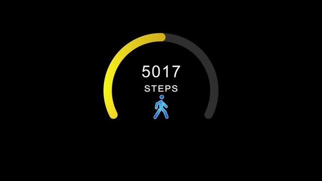 Animated daily step counter progress bar for fitness and health tracking apps steps pedometer