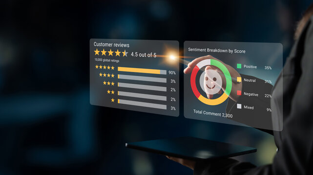 This image showcases an interactive digital screen illustrating customer reviews, featuring a star rating system and sentiment analysis to visualize user feedback effectively. Gantry