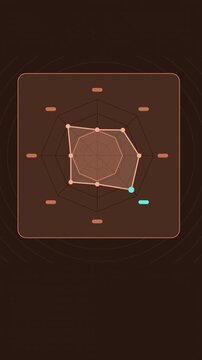 Vertical 9:16 animated sensitivity spider chart axes in coral and magenta on a dark background. Seamless looping 4K data visualization in portrait format for reels, shorts, stories and mobile presenta