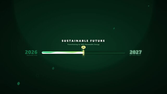 Progress Bar Loading Sustainable Energy Future Transition Infographic