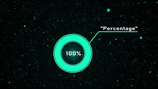 95% percent Call out Pie Chart Animation. 100 percent circle loading icon pie chart diagrams. 100 percentage chart for finance, sales ,HUD Animated futuristic infographic with histogram