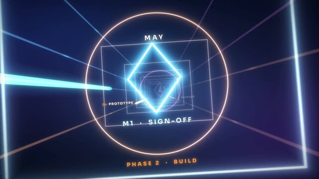 Project roadmap timeline flythrough of neon frames from January to December milestones, ending in launch