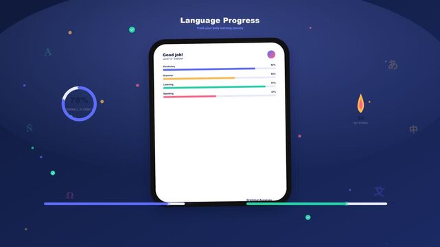 Language Learning App Dashboard Showing Progress Statistics and Fluency Growth on Digital Tablet, Motion Graphics