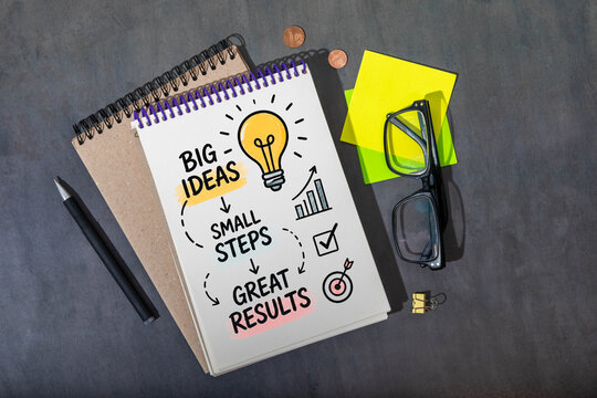 Big Ideas Small Steps Great Results Creative Success Concept.