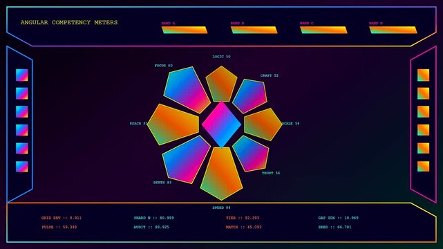 Dynamic competency mapping is displayed on a luminous digital interface with flowing geometric charts and vibrant gradient shapes evolving across a darkened virtual display board