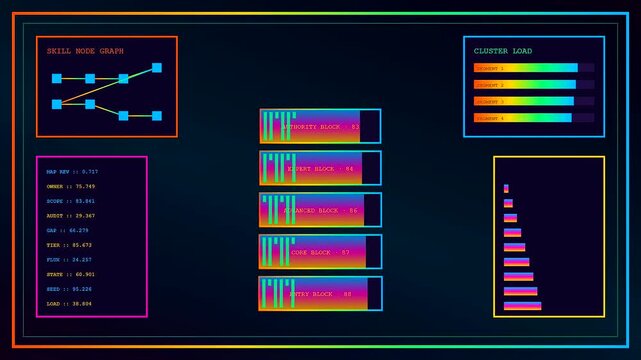 Digital competency mapping shown through vibrant glowing graphical panels displaying data visualization charts and complex node network structures as seen on a dark electronic interface screen