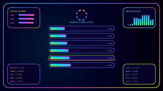 Competency mapping interface displays evolving digital bars shifting across multiple screen panels showing a dynamic data flow visualization with vibrant neon light gradients in dark space
