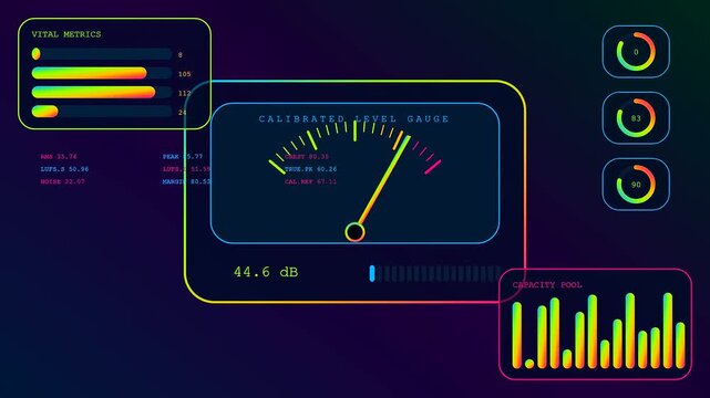 A digital decibel meter display updates continuously with fluctuating volume levels and vibrant color charts shown across three sequential panels within a sleek software interface design