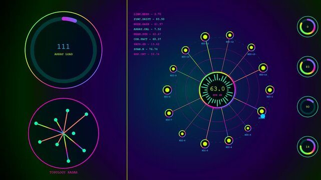 Digital decibel meter interface with circular data readouts and glowing nodes representing system status in a dynamic monitor display that shifts colors through various measurement cycles