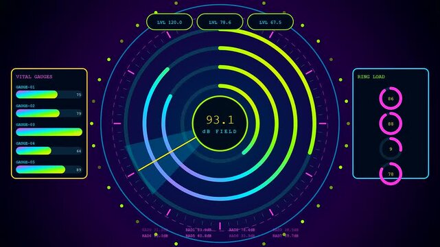 A digital decibel meter interface displays audio levels across three dynamic panels with glowing circular charts and pulsating neon data nodes that animate during constant signal monitoring