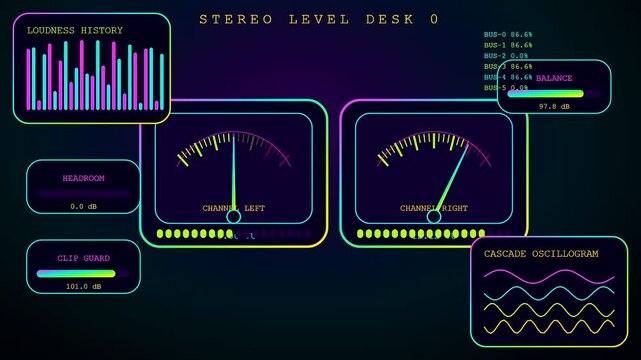 A digital decibel meter display shows flickering audio levels in three separate side by side panels while monitoring fluctuating frequency waves and sound signal amplitude data