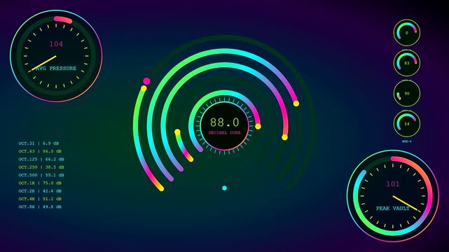 a colorful digital decibel meter display shows shifting frequency levels across multiple circular gauges with glowing neon gradients on a dark screen during a live monitoring session