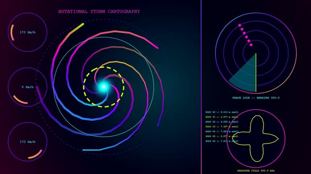 Catastrophe mapping visualization showing dynamic spiral weather patterns with rotating circular radar interfaces and fluctuating numeric telemetry data on a dark blue digital interface display