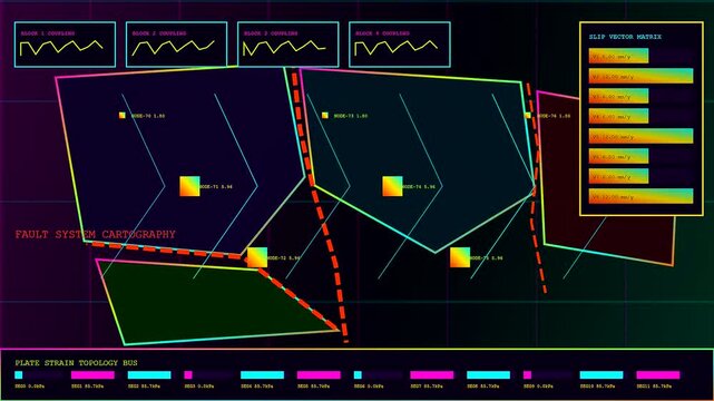 Complex catastrophe mapping systems display animated seismic grid data across a dark digital interface showing fluctuating fault movement metrics and geometric tectonic plate motion patterns in motion