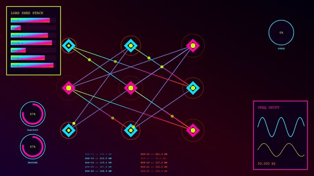 Complex catastrophe mapping visuals displayed on a digital interface monitor showing interconnected nodes with glowing lines and pulse waves in a dark server room laboratory environment