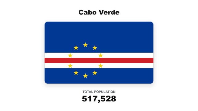 Cabo verde total population increasing with national flag