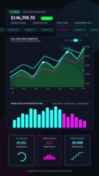 Futuristic financial dashboard loop with neon data charts and graphs
