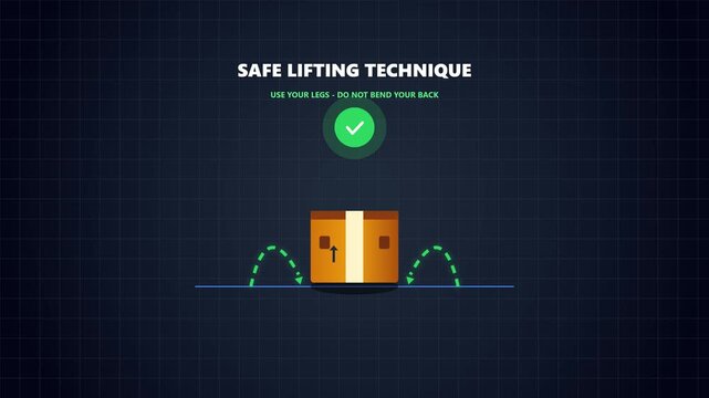Safe Lifting Technique Workplace Ergonomics and Proper Manual Handling Guide