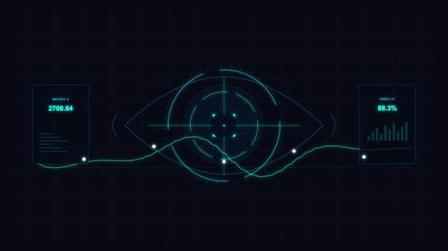 Futuristic HUD eye scan loop with glowing data charts