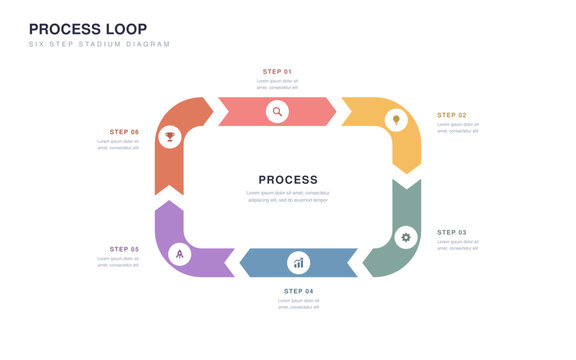 Six step rounded rectangle process loop infographic with chevron arrow segments, icons and step labels