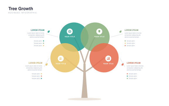 Tree growth infographic with four overlapping circle canopy, branching trunk, leaves and option labels